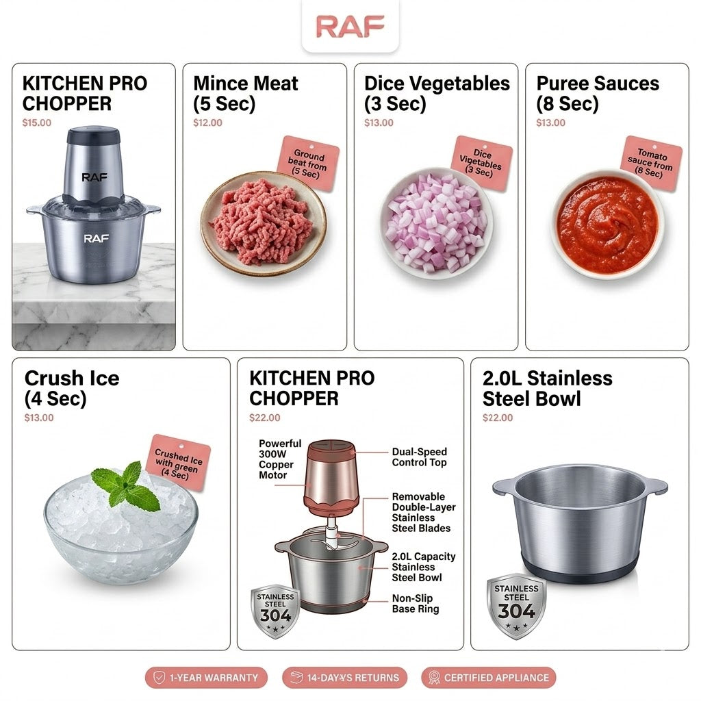 Stainless Steel Electric Food Chopper