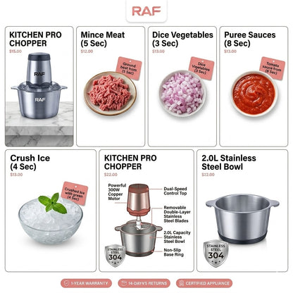 Stainless Steel Electric Food Chopper